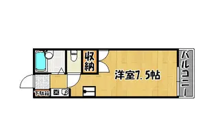 プチシャトー王塚【2階】の間取り