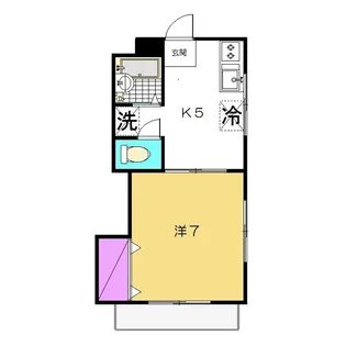 埼玉県所沢市緑町2【アパート】の間取り