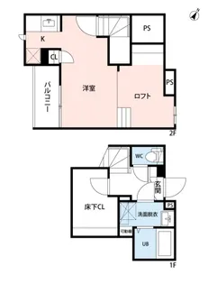 福岡県久留米市合川町【アパート】の間取り