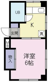 ハイツ北ムサシ【2階】の間取り