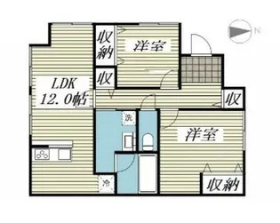 東京都世田谷区三軒茶屋2【アパート】の間取り