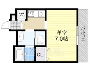 サイデンオークラ【3階】の間取り