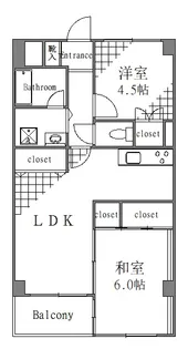 ラ・フォレ根岸【8階】の間取り