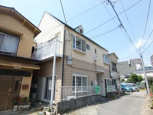 ダイナスティ松戸【1階】の外観