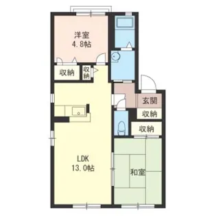 グリーンハイム氷川台B【1階】の間取り