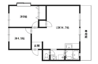 ハイアベニュー双葉【1階】の間取り