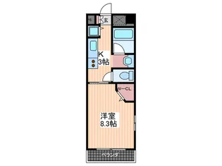 ラピュタすぎ【8階】の間取り