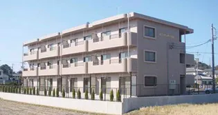 センチュリー21の画像