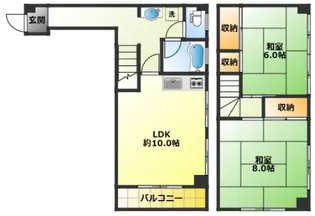 中原ハイツの間取り