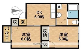 セジュール池田【1階】の間取り