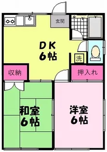 末広パークハイツ【1階】の間取り