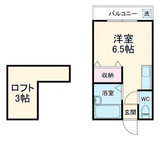 菅沼コーポ【2階】の間取り