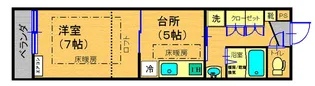 コーポ泰山呉羽【2階】の間取り