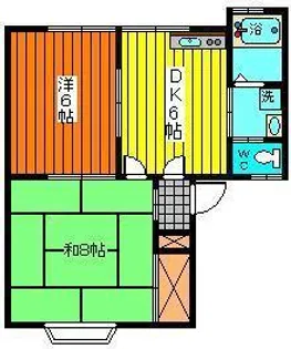 アーバンティ小沼【2階】の間取り