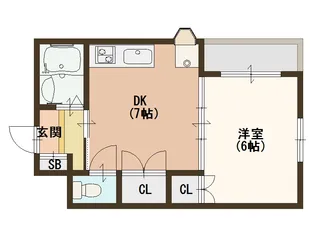 大阪府大阪市住之江区東加賀屋2【マンション】の間取り