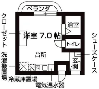北野町マンション【2階】の間取り