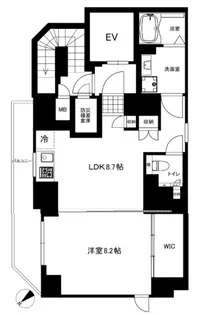 CREAL premier恵比寿【8階】の間取り