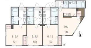 【アザーレ・プラネ生田の丘】【1階】の間取り