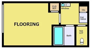 東京都足立区千住河原町【アパート】の間取り