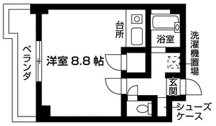 ホルトハイム神松寺【4階】の間取り