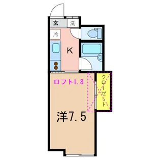 第7レジデンス【2階】の間取り