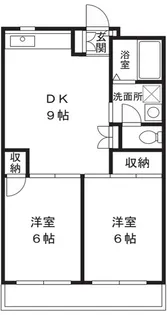 ヴィレッジ・コンフォート【2階】の間取り