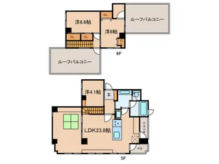 アベニュ-等々力5【5階】の間取り
