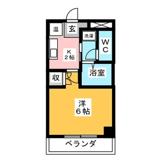 JMイケバ【6階】の間取り