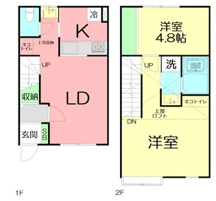 キャッツテイル アパートメントの間取り