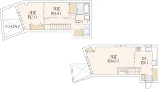 GrandStory用賀II【1階】の間取り