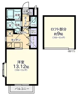 ヌーベルピエ【2階】の間取り