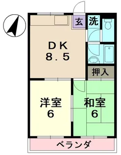 ハイツリバーヴィレッジ【2階】の間取り