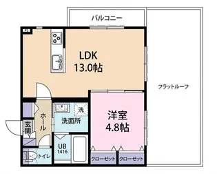 リッツ・フタバ【3階】の間取り