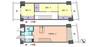 レジデンス住吉の間取り