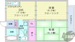 プリマヴェーラ【1階】の間取り