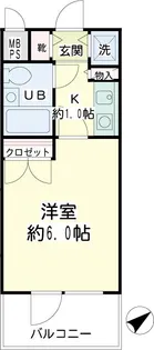 NICアーバンスピリッツ鶴見I【2階】の間取り