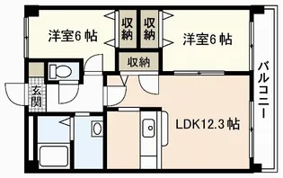 ロジュマンHigashi弐番館【5階】の間取り