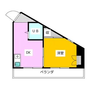 レジデンス富士森【2階】の間取り