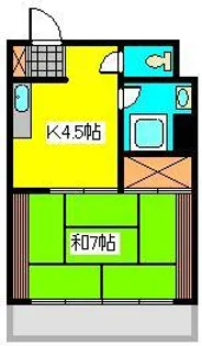 神部コーポ【5階】の間取り