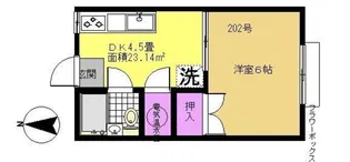 篠原FCハイツ【2階】の間取り