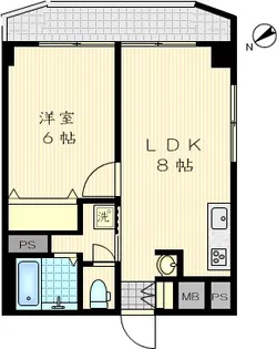 コアメゾン川崎【6階】の間取り