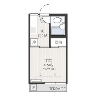 リトルハイツ【1階】の間取り