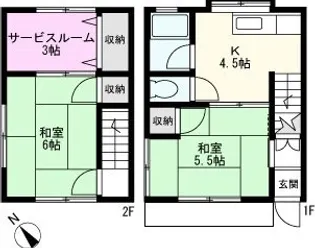 埼玉県越谷市神明町1【一戸建】の間取り