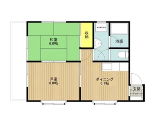 コーポタナカI【1階】の間取り