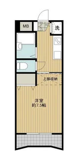 エミネンス高砂【2階】の間取り