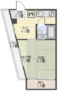 中居町コーポ【2階】の間取り
