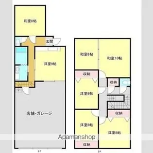 静岡県浜松市中央区幸5【一戸建】の間取り