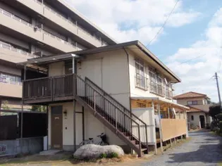 平川アパートの画像