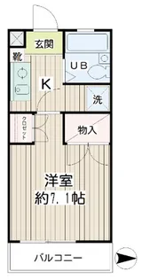 万騎が原ハイツ【2階】の間取り