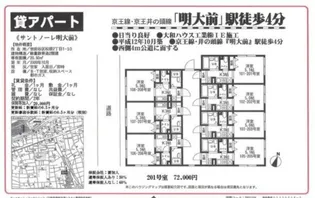 サントノレ明大前【2階】の間取り